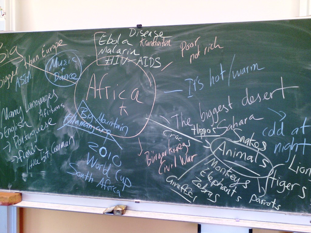 Mittwoch: Themenschwerpunkt Ballreise 2010 nach Südafrika. Foto: SoF
