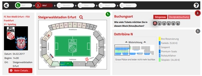 Ticket RWE FSV