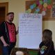 FairPlay?! an der Wiebeckschule Bad Langensalza