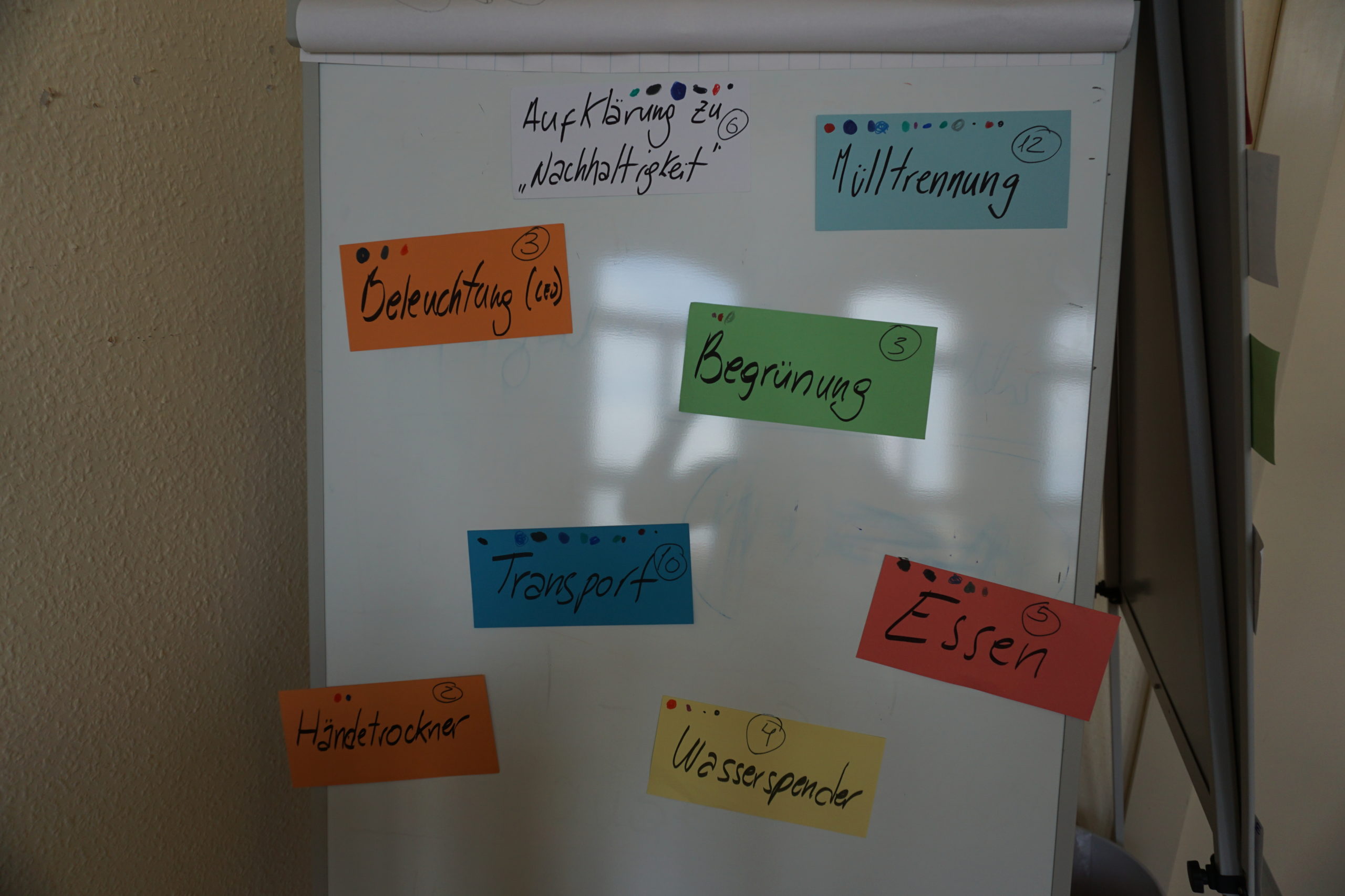 Unternehmen Fairplay BS EF