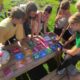 Kennenlernen der 17 SDGs